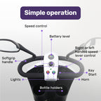 NNEMB Electric Mobility Scooter For Elderly Blue-3
