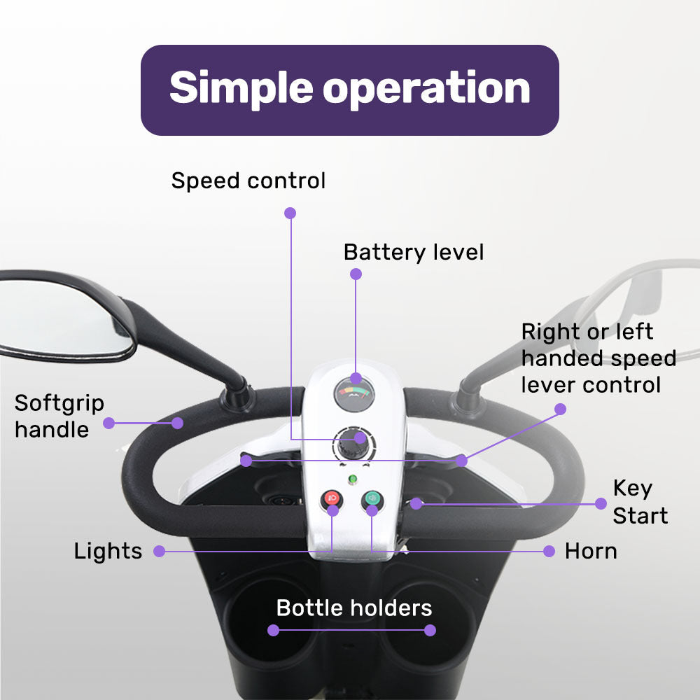 NNEMB Electric Mobility Scooter For Elderly Blue-3